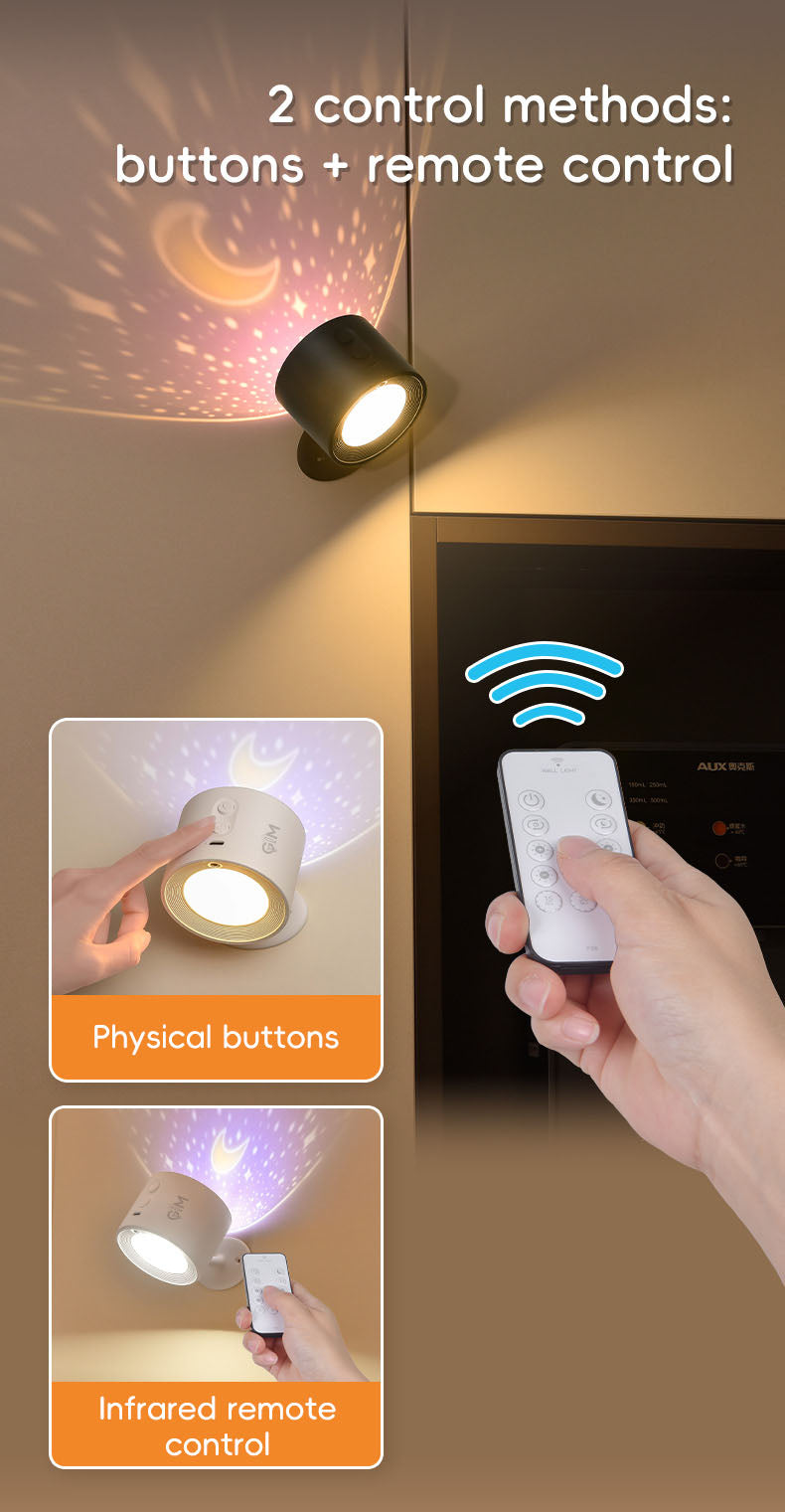 Projection wall light