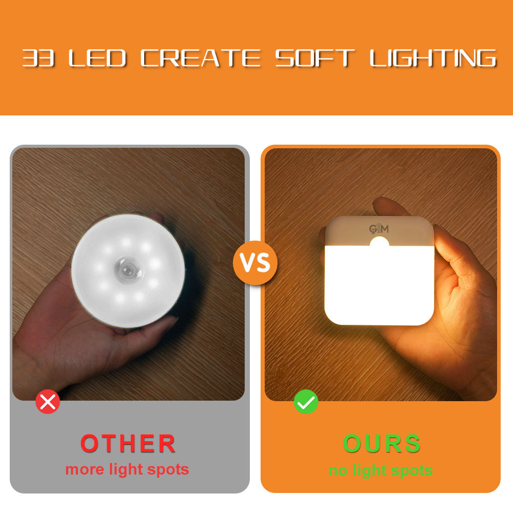 Soft Glow Motion Sensor Night Light